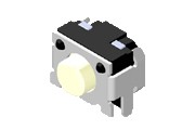 TAF series